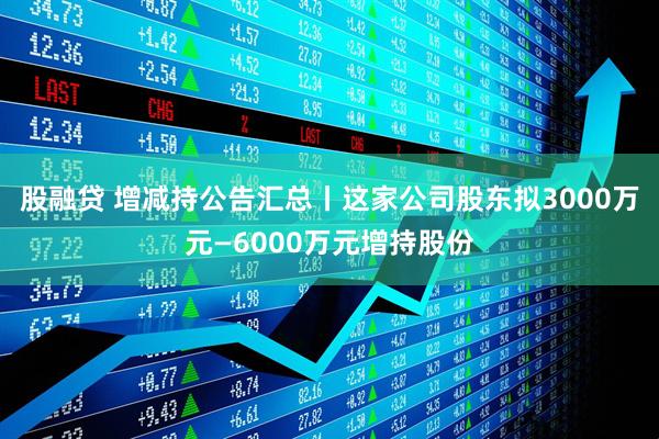 股融贷 增减持公告汇总丨这家公司股东拟3000万元—6000万元增持股份