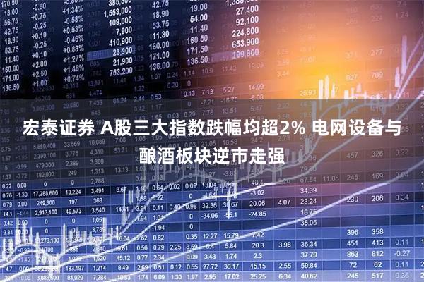 宏泰证券 A股三大指数跌幅均超2% 电网设备与酿酒板块逆市走强